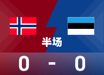 บอลโลกก่อนครึ่งแรก ไฮน์ มาช่วย นอร์เวย์ ยิง 13 นัดแต่ไม่สำเร็จ 0-0 เอสโตเนีย ชั่วคราว