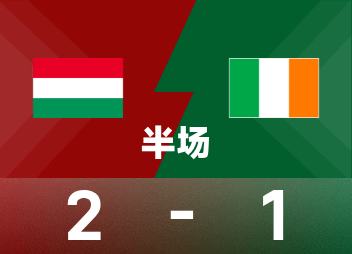 บอลโลกก่อนครึ่งแรก วาร์ก้า วอลเล่ย์บอลโลก ฮังการี 2-1 ไอร์แลนด์ ชั่วคราว