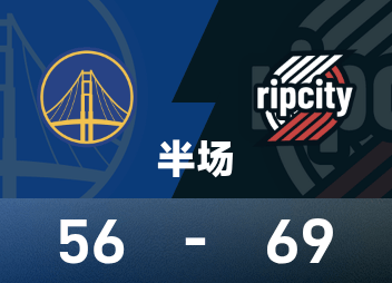 ช่วงพักครึ่ง NBA: ยาง แฮนเซ่น ยิง 0 จาก 1 นัด มี 1 รีบาวด์ และ 1 ผิดพลาด เคอร์รี่ ทำ 24 แต้ม โดยมี 3 พอยน์เตอร์ 5 ครั้ง เทรลเบลเซอร์ส 69-56 วอร์ริเออร์ส