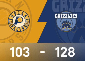 รายงานเกม NBA ขี้ขลาด 27 แต้ม 6 รีบาวด์ กริซลี่ส์ เอาชนะ เพเซอร์ส 128-103
