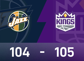รายงาน NBA: ลาวีนทำ 31 แต้ม คิงส์เอาชนะแจ๊ส 105-104 อย่างหวุดหวิด