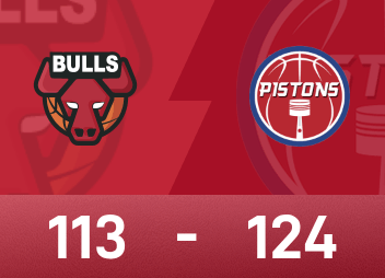 รายงานเกม NBA เรด 28 แต้ม 12 รีบาวด์ 6 แอสซิสต์ พิสตันส์ เอาชนะ บูลส์ 124-113