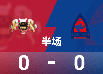 ครึ่งหลังเอเอฟซีแชมเปียนส์ลีก : หลัว เหม่ยซี อันตราย, ฮัลเดีย 0-0 แอนดี้ เจียงชั่วคราว